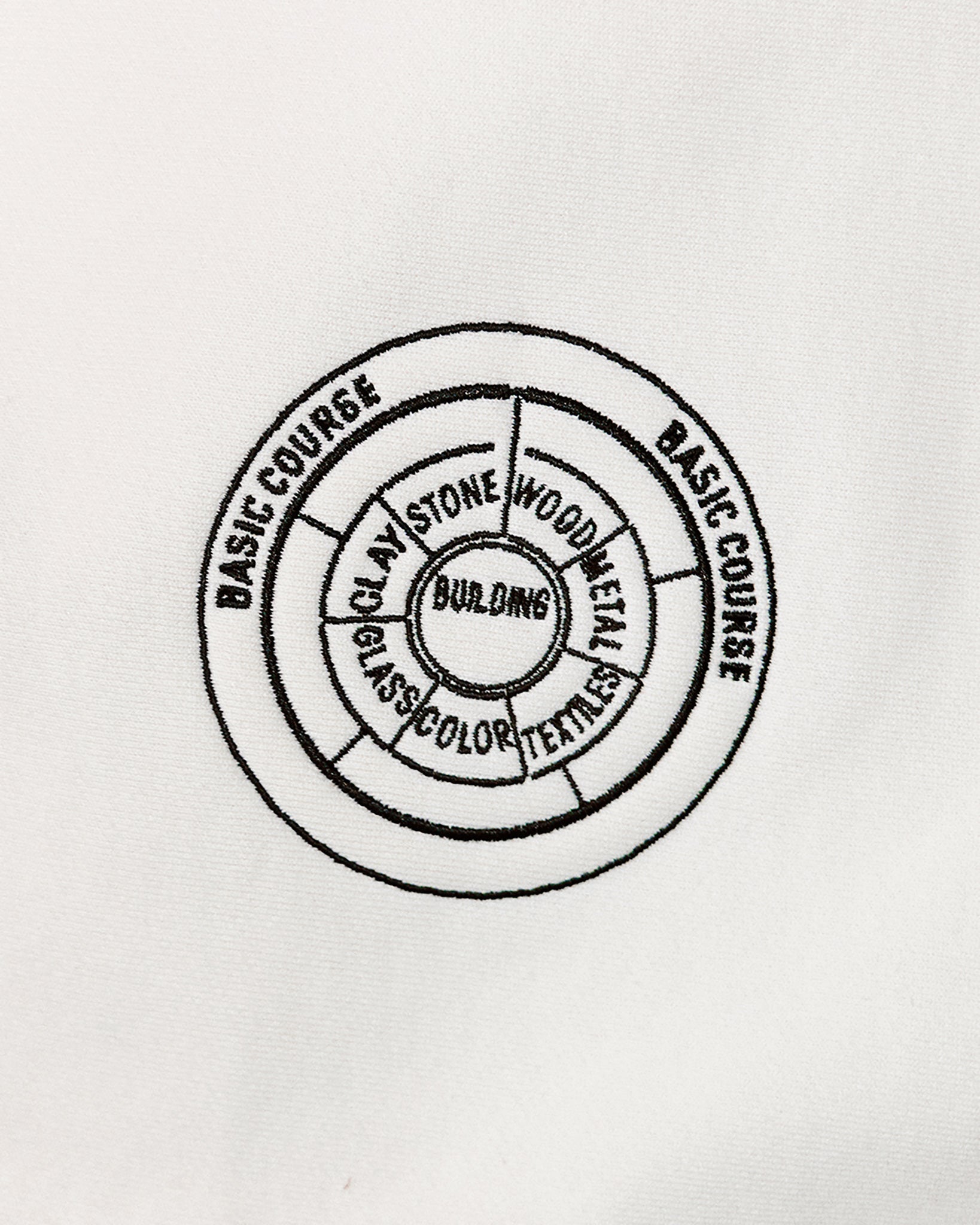 Pull ras du cou Bauhaus Curriculum
